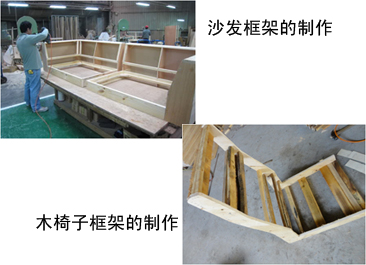 沙發(fā)框架及木椅子框架的制作