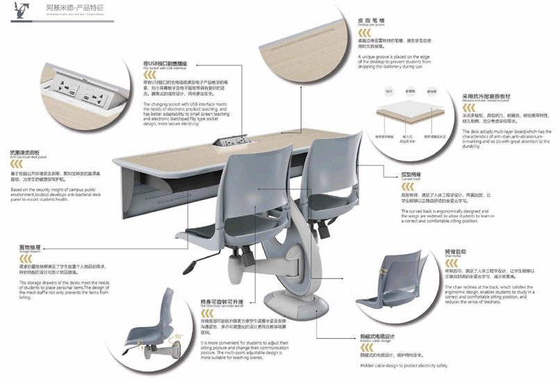 阿基米德系列-學生課桌椅