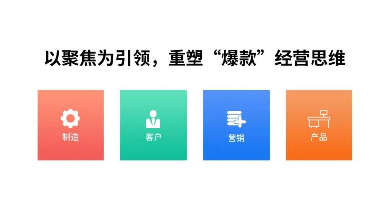 迪歐家具集團 迪歐家具集團